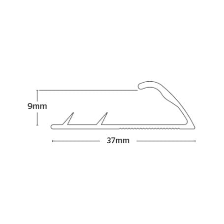 Standard Plates - Single Plate (Length-0.9M)