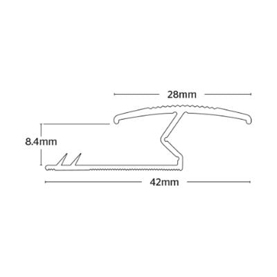 Premier Plates - Zig Zag (Length-0.9M)